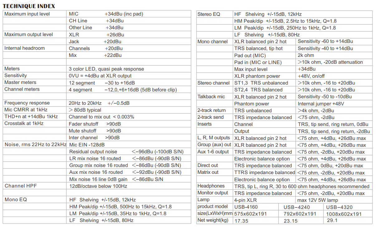 MetInfo enterprise content manager system | MetInfo CMS