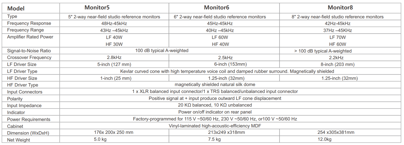 MetInfo enterprise content manager system | MetInfo CMS MetInfo enterprise content manager system | MetInfo CMS