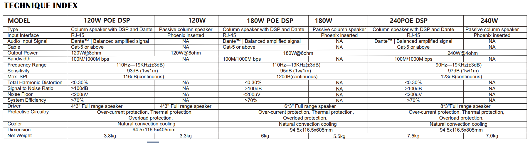 MetInfo enterprise content manager system | MetInfo CMS MetInfo enterprise content manager system | MetInfo CMS